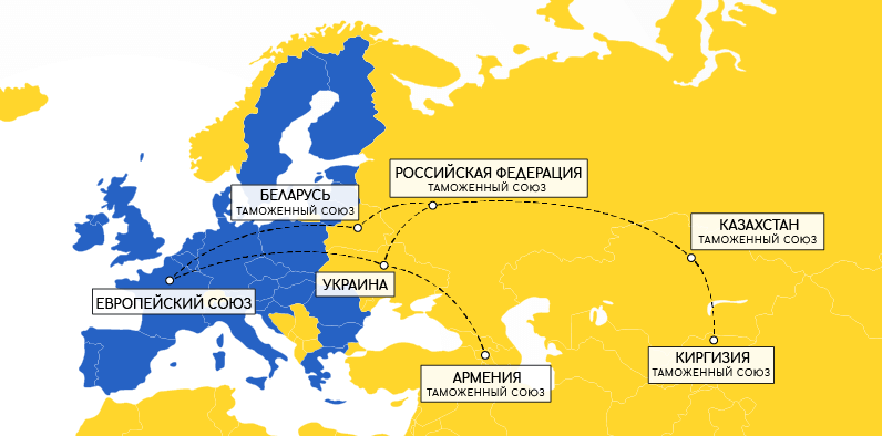 Transit Clearance (EPI-PI) Russia - Belarus - Kazakhstan
